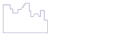 Immobilier elabrar